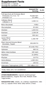 Mercola full spectrum enzymes